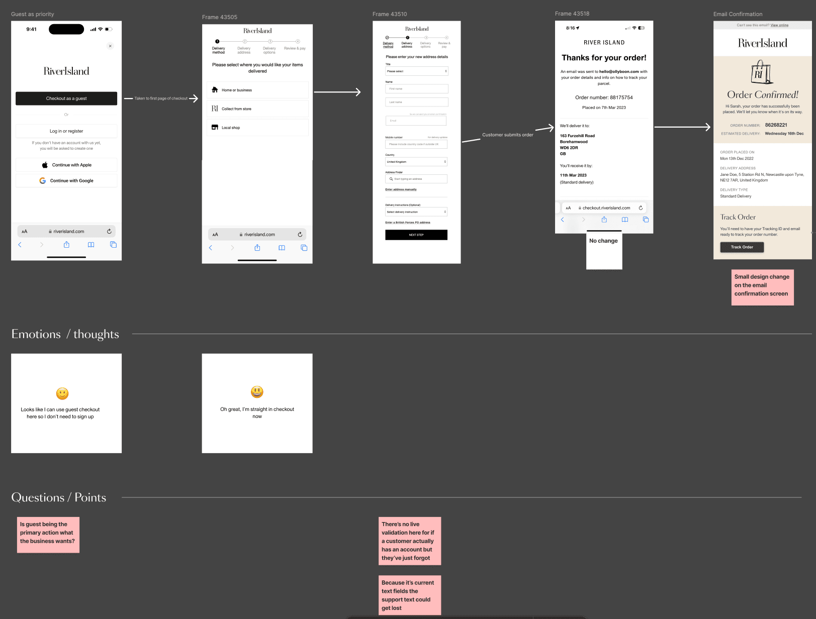 User journey mapping and process artefacts